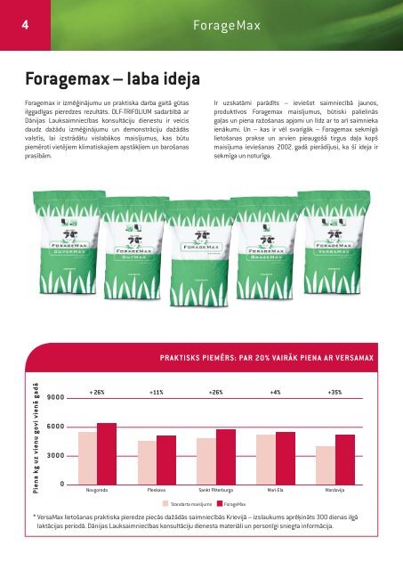 ForageMax - DLF-TRIFOLIUM Group