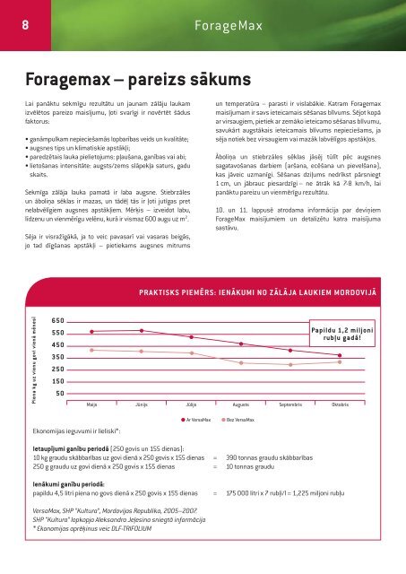 ForageMax - DLF-TRIFOLIUM Group