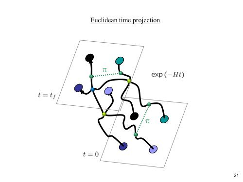 Lattice Effective Field Theory for Nuclear Physics - XQCD13