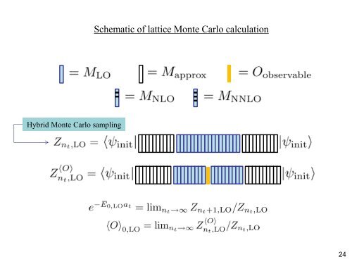 Lattice Effective Field Theory for Nuclear Physics - XQCD13