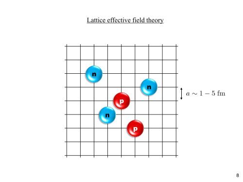 Lattice Effective Field Theory for Nuclear Physics - XQCD13