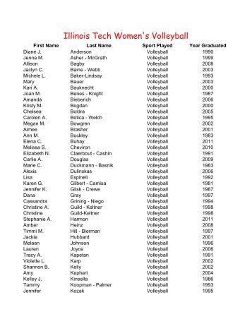 Volleyball All-Time Roster