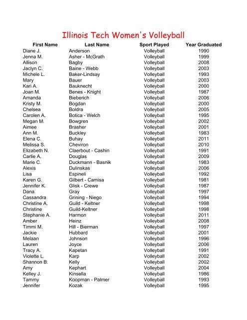 Volleyball All-Time Roster