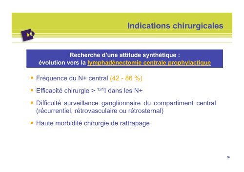 Quel traitement chirurgical dans les Cancers DiffÃ©renciÃ©s de la ...