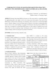 comparative study on rainwater harvesting practice between two