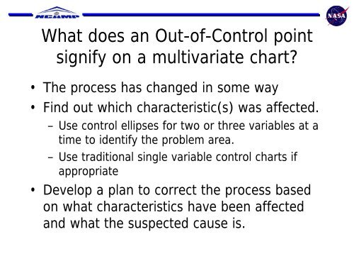 The use of Control Charts with Composite materials