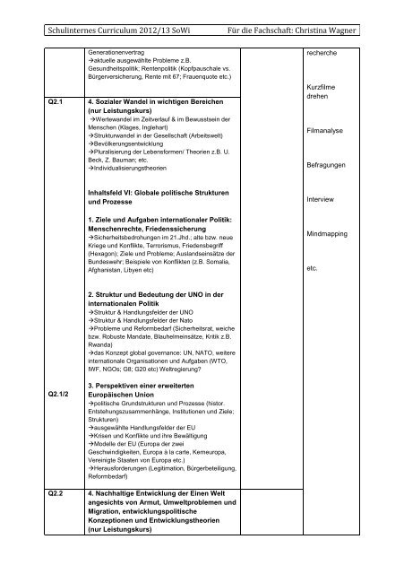 Das Fach Sozialwissenschaften am EGM Q1/Q2 - Evangelisches ...