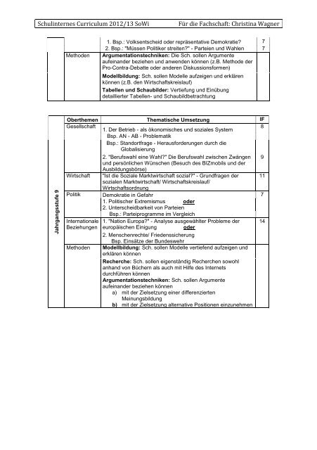 Das Fach Sozialwissenschaften am EGM Q1/Q2 - Evangelisches ...