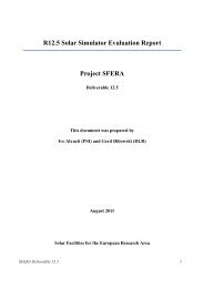 Solar Simulator Evaluation Report - SFERA