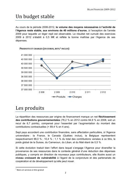 Bilan financier 2009-2012 - AUF