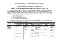 party lists of candidates for island region election - Orange