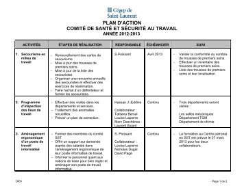 PLAN D'ACTION COMITÃ DE SANTÃ ET SÃCURITÃ AU TRAVAIL