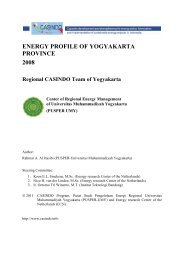 ENERGY PROFILE OF YOGYAKARTA PROVINCE 2008 - Casindo