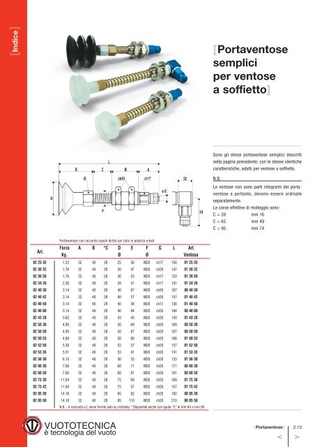 Portaventose mini con tastatore - Vuototecnica