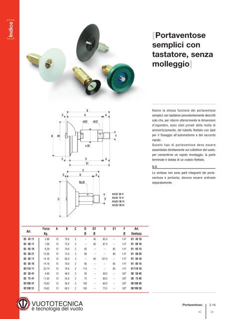 Portaventose mini con tastatore - Vuototecnica