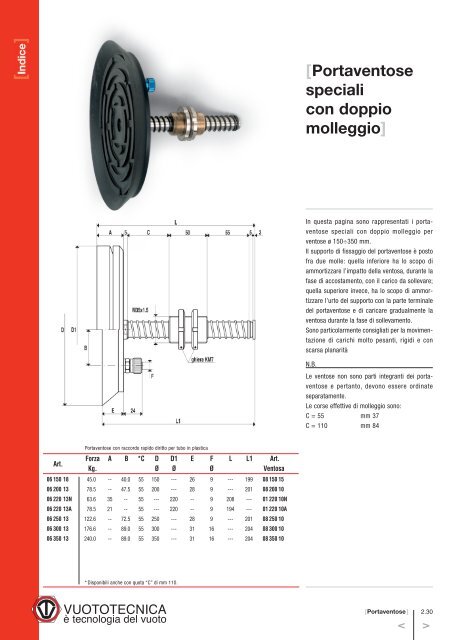 Portaventose mini con tastatore - Vuototecnica