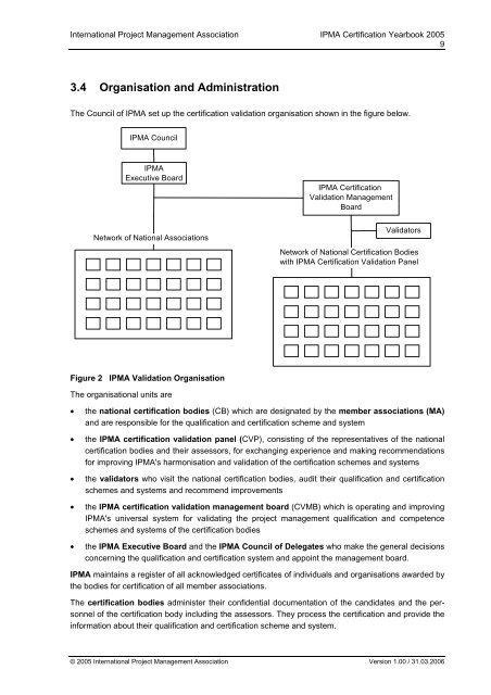 IPMA Certification Yearbook 2005