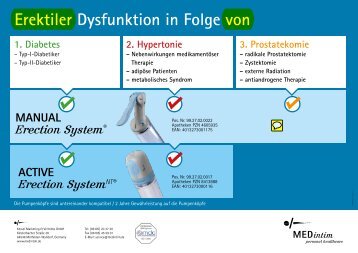 Hilfsmittelrezept richtig ausfÃ¼llen - MEDintim Shop