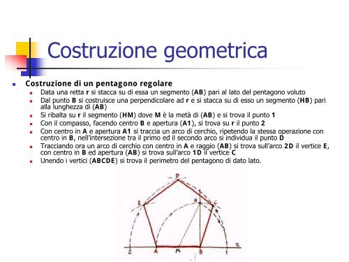 La Sezione Aurea - Sede di Architettura