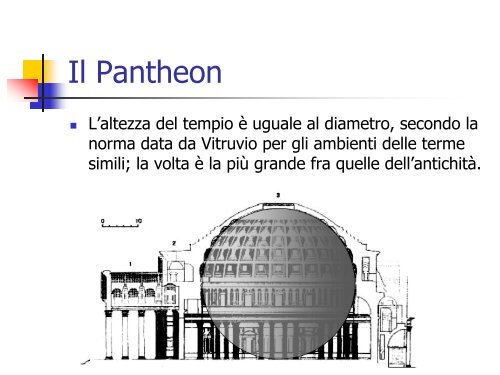 La Sezione Aurea - Sede di Architettura