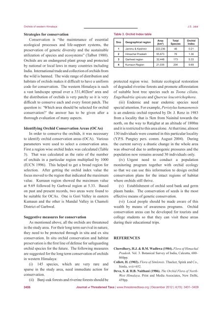 December 2012 - Journal of Threatened Taxa