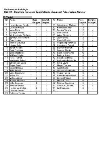 Medizinische Soziologie SS 2011 â Einteilung Kurse und ...