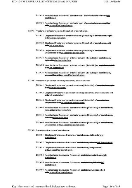 ICD-