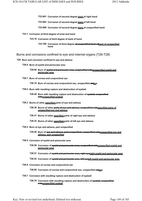 ICD-