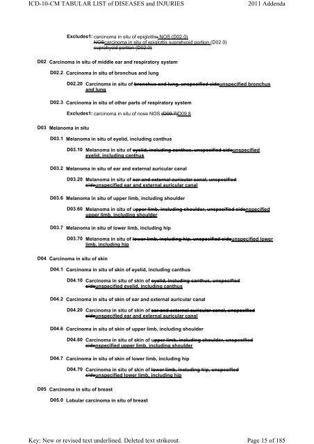 ICD-