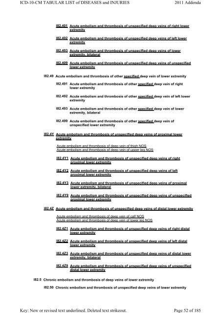 ICD-