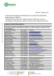 Si riporta elenco Ingegneri di Modena che ci Ã¨ stato fornito dall ...