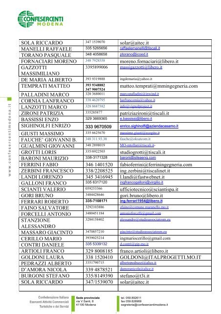 Si riporta elenco Ingegneri di Modena che ci Ã¨ stato fornito dall ...