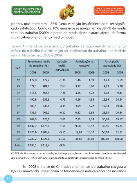 Agenda Mato Grosso do Trabalho Decente - OIT