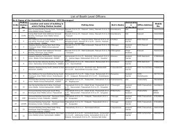 Dharmapuri - Elections.tn.gov.in