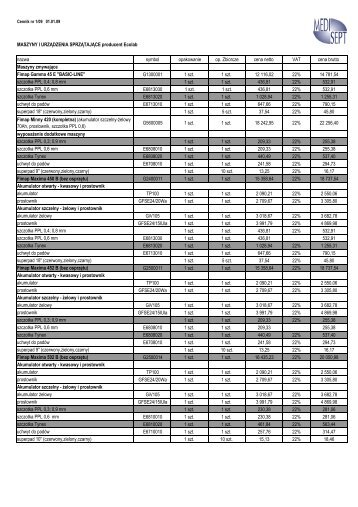 SPRZATANIE MASZYNY I URZADZENIA waÅ¼ny od ... - Medi-Sept