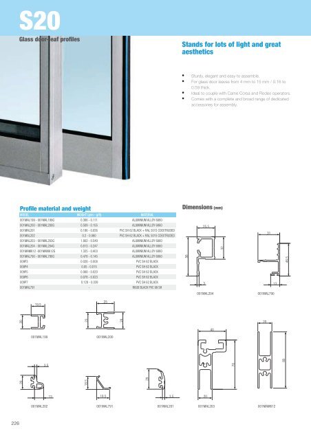 Automation for: SWING AND SLIDING DOORS - Fagel