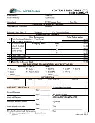 CONTRACT TASK ORDER (CTO) COST SUMMARY - Metrolink