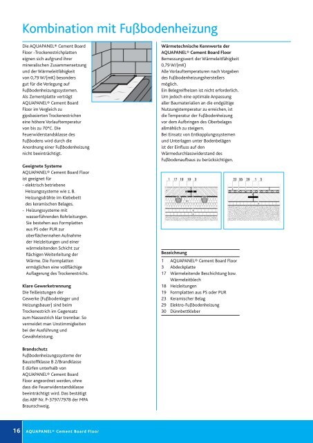 Systeme für Bodenanwendungen