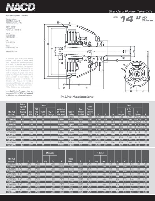 14.0" Inline Specsheet - Stauffer Diesel Inc