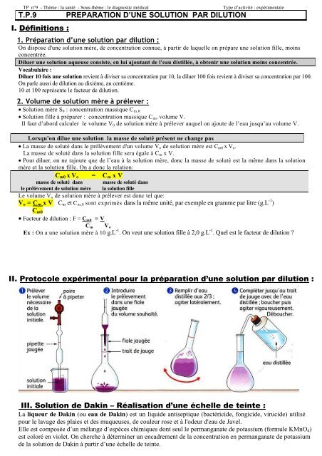 TP9. PrÃ©paration de solutions par dilution.