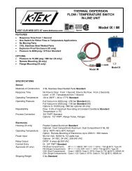 PDF Technical Data sheet