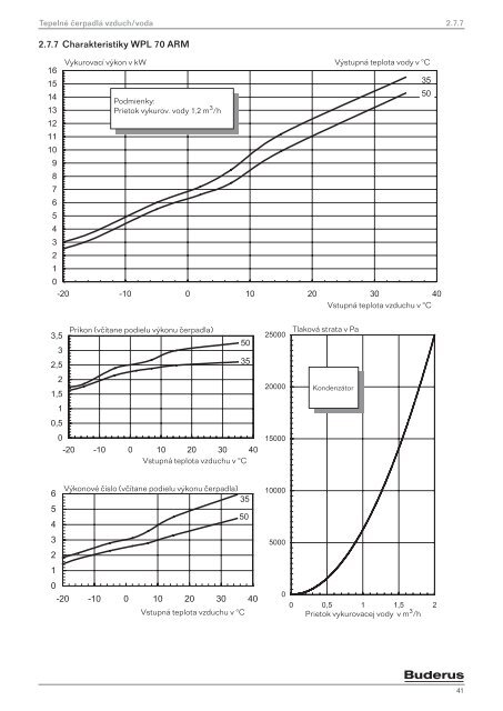 Tepelne_cerpadla_pp.pdf(14802kB) - Buderus