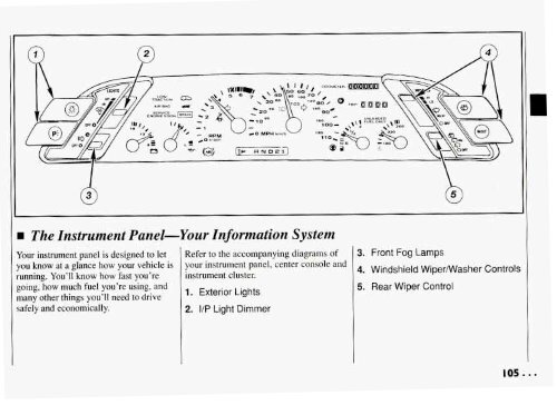 Controls