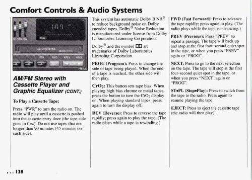 Controls