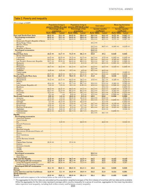 Full Report - Subregional Office for East and North-East Asia - escap