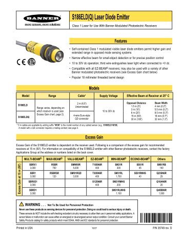 S186ELD(Q) Laser Diode Emitter - Banner Engineering