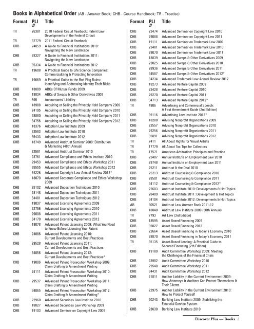 Coverage List - Practising Law Institute