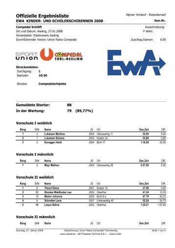 Ergebnisliste Komplett - Union Compedal Thal/Assling