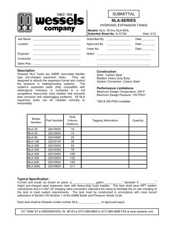 SUBMITTAL NLA-SERIES