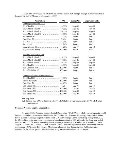 FORM 10-K CONTANGO OIL & GAS COMPANY